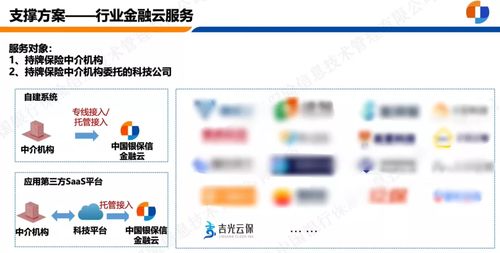 吉光云保签约中国银保信 科技驱动下的中介信息化合规新里程