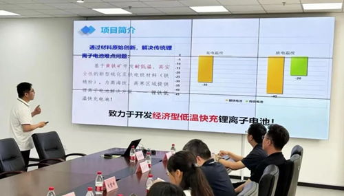 大连高新区2024年科创工程首批遴选启动 优秀项目落地即获支持，科技中介服务助燃创新引擎